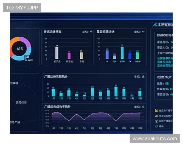 亚博视讯：多平台兼容性提升用户体验的关键策略