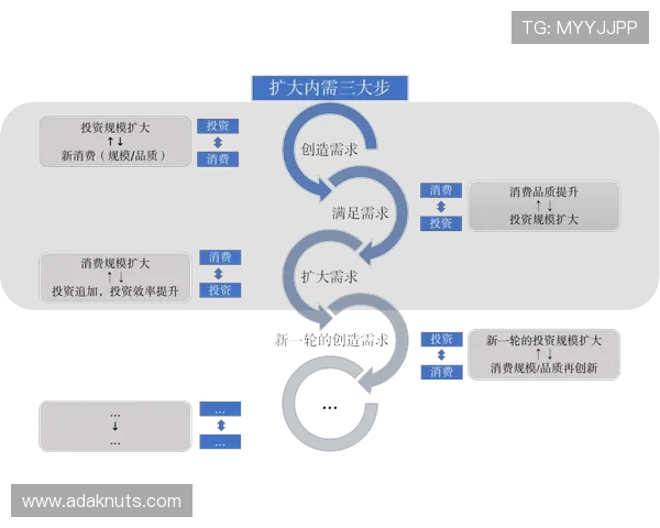 九游实名认证中心未来发展规划及创新方向引领行业新趋势