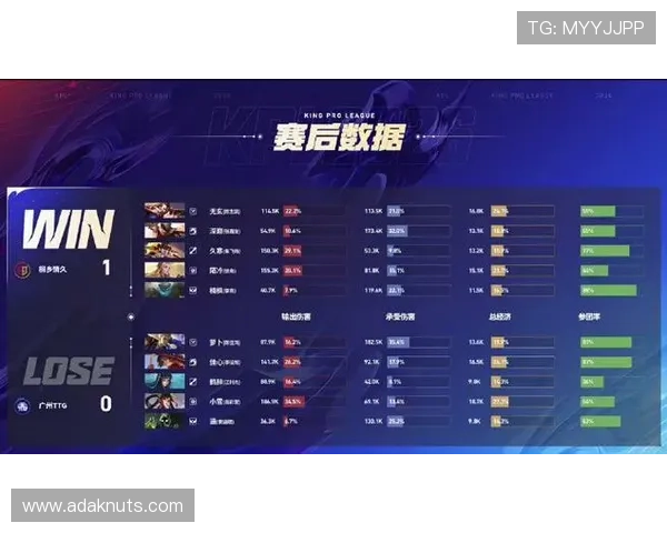 九游TTG电子游戏热门推荐排行榜2026年最受玩家喜爱的游戏盘点 九游TTG电子游戏热门推荐排行榜2026年最受玩家喜爱的游戏盘点