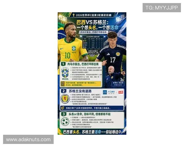 世界杯苏格兰与巴西2026年赛程安排及球队分析全面解读